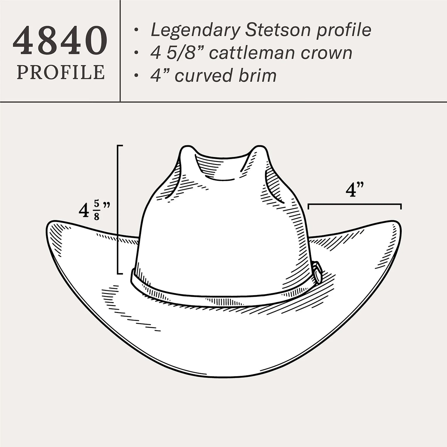 Stetson 30X El Patron Cowboy Hat Silverbelly